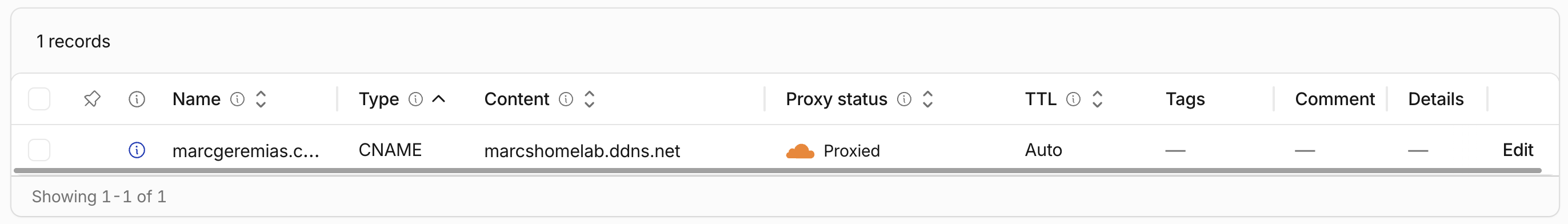 cloudflare_proxy_on